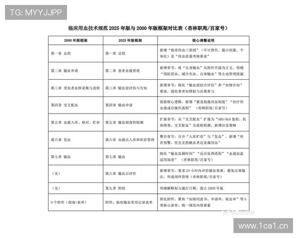 《伊萨克技术全新对比：同位置球员表现稳健分析》