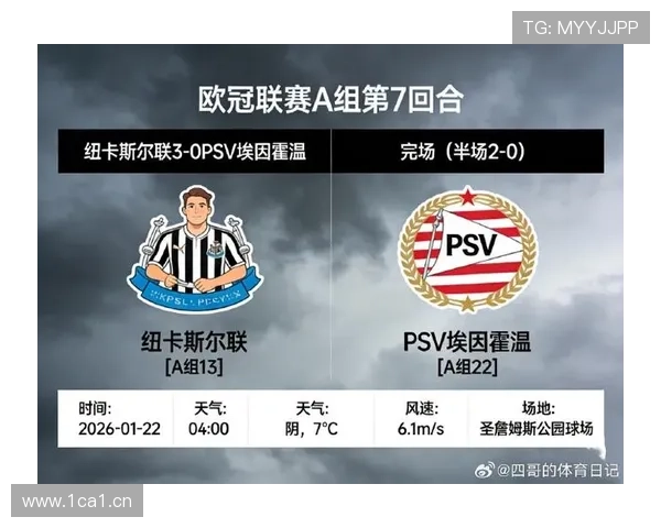 纽卡斯尔联迎来欧冠资格，表现稳健重回欧洲顶级舞台分析