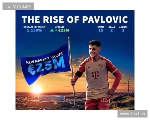 德甲转会费排行榜：近期引援投入与球员身价走势分析