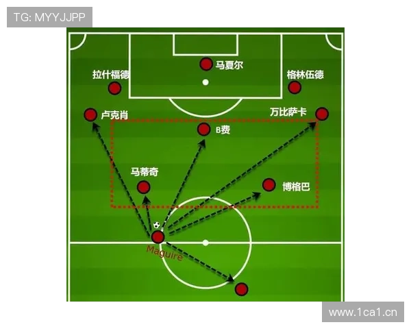 B费在顶级中场竞争中的地位确立分析