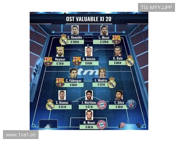 诺伊尔巅峰期对梅西进攻的防守解析