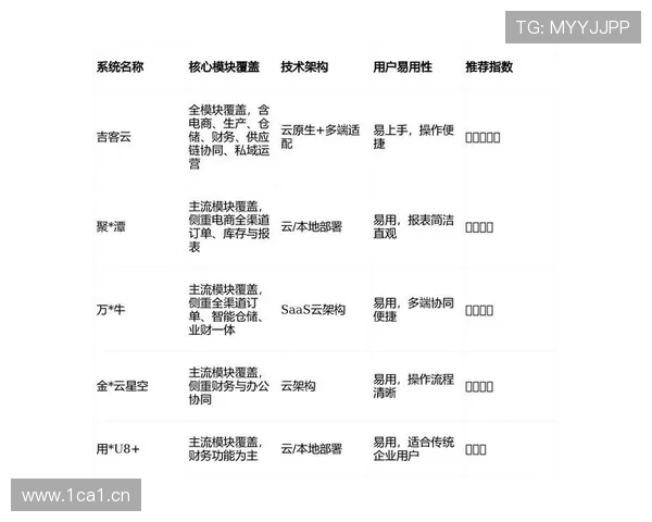 深入解析篮球比赛中非法挡拆规则的具体判定标准与适用场景